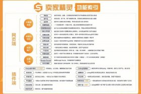 跨境电商怎么做新手入门如何选品 - 跨境电商选品的技巧思路