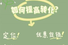 怎么能让自己店铺有流量呢 - 如何给店铺带来流量