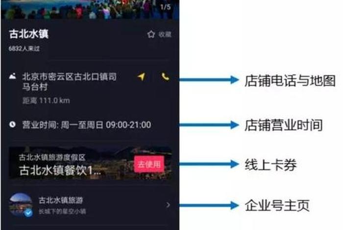 抖音网店怎么运营、抖音网店怎么注册开网店