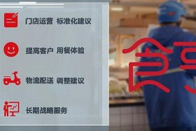 外卖代运营是干什么的 外卖代运营是什么工作