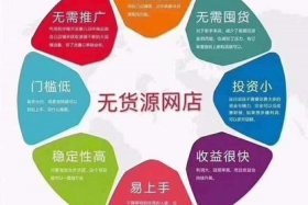 电商前期怎么起步，电商一开始怎么起步