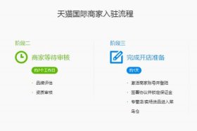 怎么在天猫注册开店、天猫怎么注册店铺