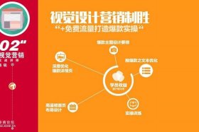 淘宝运营去哪里学技术；淘宝运营在哪儿学