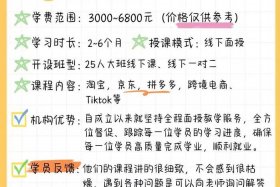 在义乌做电商怎么起步赚钱 - 在义乌做电商如何找货源