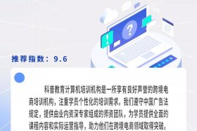 电商设计培训碎片时间、电商设计培训班多少钱