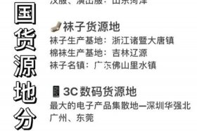 货源怎么找最便宜，货源该怎么找