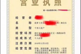 电商营业执照网上申请入口 - 电商营业执照网上申请入口 河北