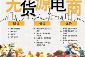 无货源跨境电商怎么做新手入门；无货源跨境电商怎么做？