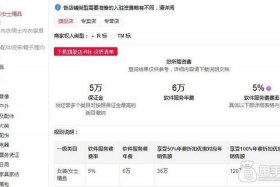 商家入驻天猫（商家入驻天猫怎么收费）