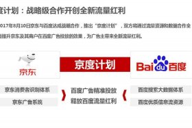 淘宝站外推广都有哪些 - 淘宝站外推广都有哪些渠道