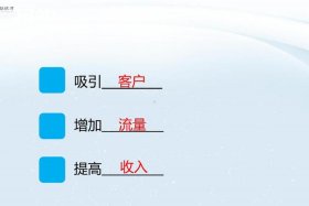 电商运营培训视频课程 电商运营培训课件