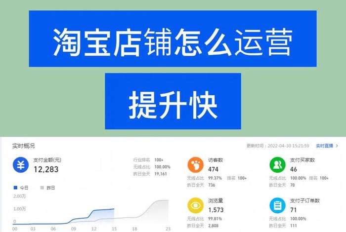 如何注册自己的网店、自己在家怎么做电商