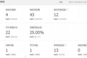 淘宝一般补多少单才能带起流量呢 淘宝补单多少天有流量