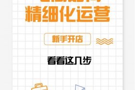 网店怎么运营的 网店运营怎么赚钱