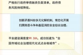 2024年国家工作报告全文 2024年国家工作报告全文下载