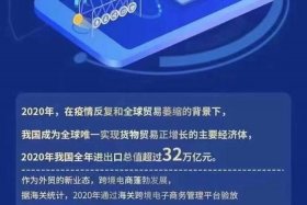 做跨境电商可靠吗，做跨境电商可靠吗知乎