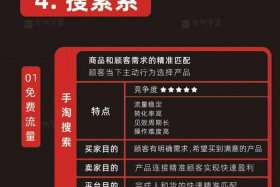 30岁学电商运营还有人要吗、电商运营30岁以后好找工作吗