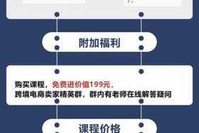电商运营怎么自学视频，电商运营基础教程视频