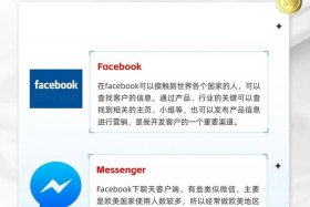 shopee跨境电商简介 - 跨境电商--shopee
