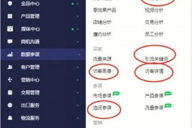 怎么开网店新手入门阿里国际站 开阿里巴巴国际站流程