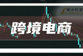 跨境电商十大龙头股、跨境电商概念股龙头股300301