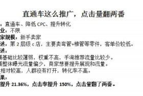 淘宝客推广有什么好处；淘宝客推广有什么弊端