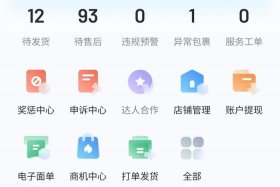 怎么学做电商然后自己创业呢、小白如何学做电商