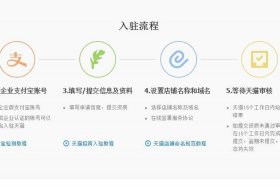 天猫商家入驻教程，天猫入驻的流程是怎样的