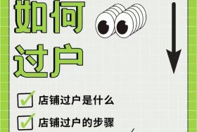 淘宝店铺出售怎么样、淘宝店铺出售交易流程