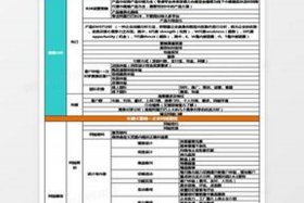 阿里巴巴淘宝运营的工作内容（1688淘宝运营）