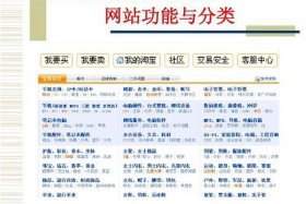 淘宝运营的玩法和步骤是什么 淘宝运营是怎么操作