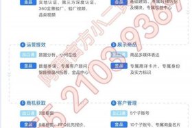 虾皮跨境电商开店流程及费用可靠吗，虾皮跨境电商怎么入驻开店