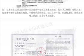 开网店注册，开网店注册营业执照需要地址吗