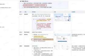 抖音980元入驻商家真假；抖音980包开网店