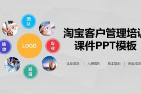 淘宝培训ppt、淘宝培训运营班