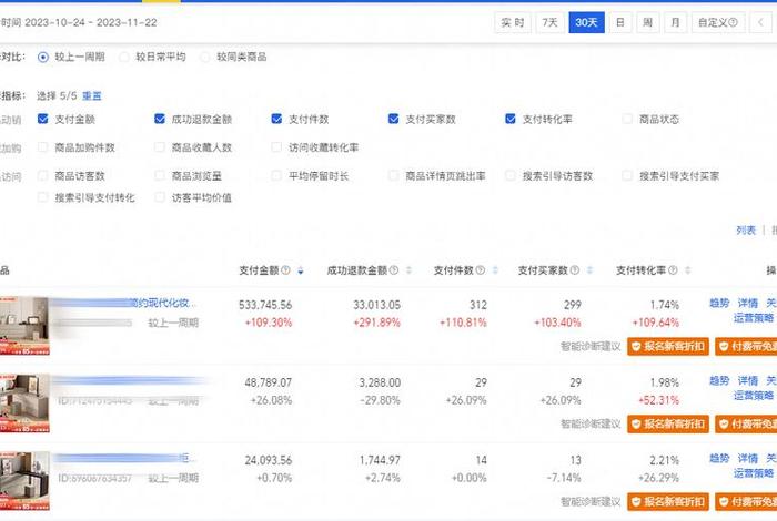 淘宝店铺流量突然下降 淘宝宝贝流量突然下降