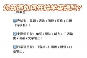零基础怎么学英语从哪里开始学；零基础学英语,怎么学