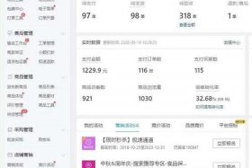 网店初学者适合卖什么拼多多 - 拼多多网店好学吗