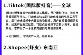 跨境电商怎么做短视频带货 - 跨境电商怎么做呀