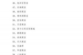 个人网店店铺名字百货怎么取，网上百货店取名