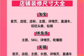 什么电商平台免费开店比较好，免费的电商