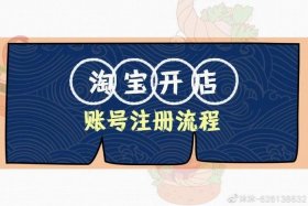 我要开网店,该怎么搞？（如果我想开网店怎么开）
