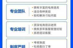 电商售后客服真累 - 电商售后客服的主要工作内容