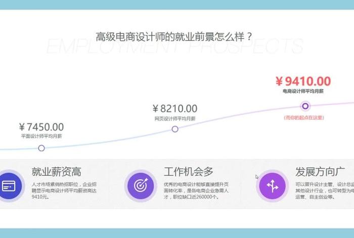 时刻电商怎么接单 - 时刻电商登录入口