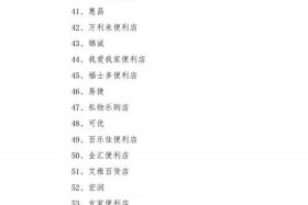 交易网店名称 网店好听的店铺名