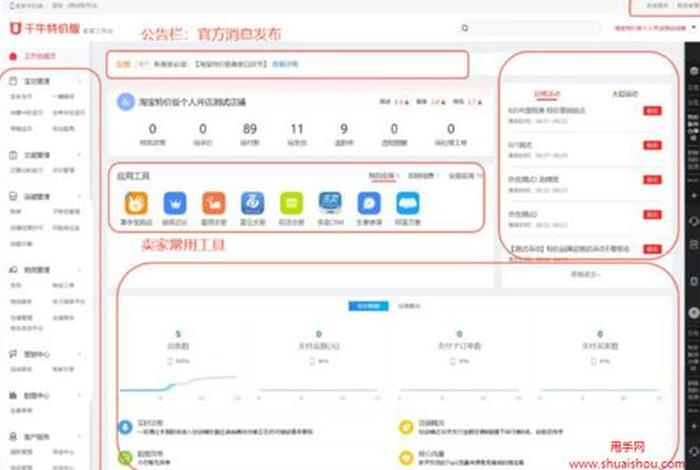 千牛工作台网页版，千牛工作台网页版登录快递助手用不了