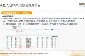 亚马逊跨境电商个人开店要会英文吗；亚马逊开店需要会英语吗