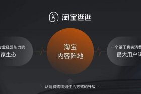淘宝代运营怎么找货源、淘宝网店如何代运营