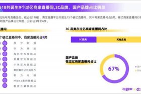 百度直播卖货平台叫什么 - 百度直播带货平台