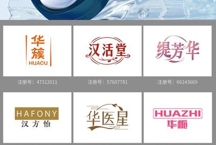 化妆品商标转让平台 - 查商标名有没有被注册